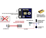 Cartek Battery Isolator XR Kit